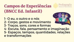 campos de experiências, bncc educação infantil, campos de experiências da educação infantil